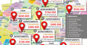 Los precios de los alquileres en La Rioja en el cierre del año
