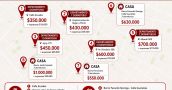¿Cuánto sale alquilar en el mes de agosto en la ciudad de La Rioja?