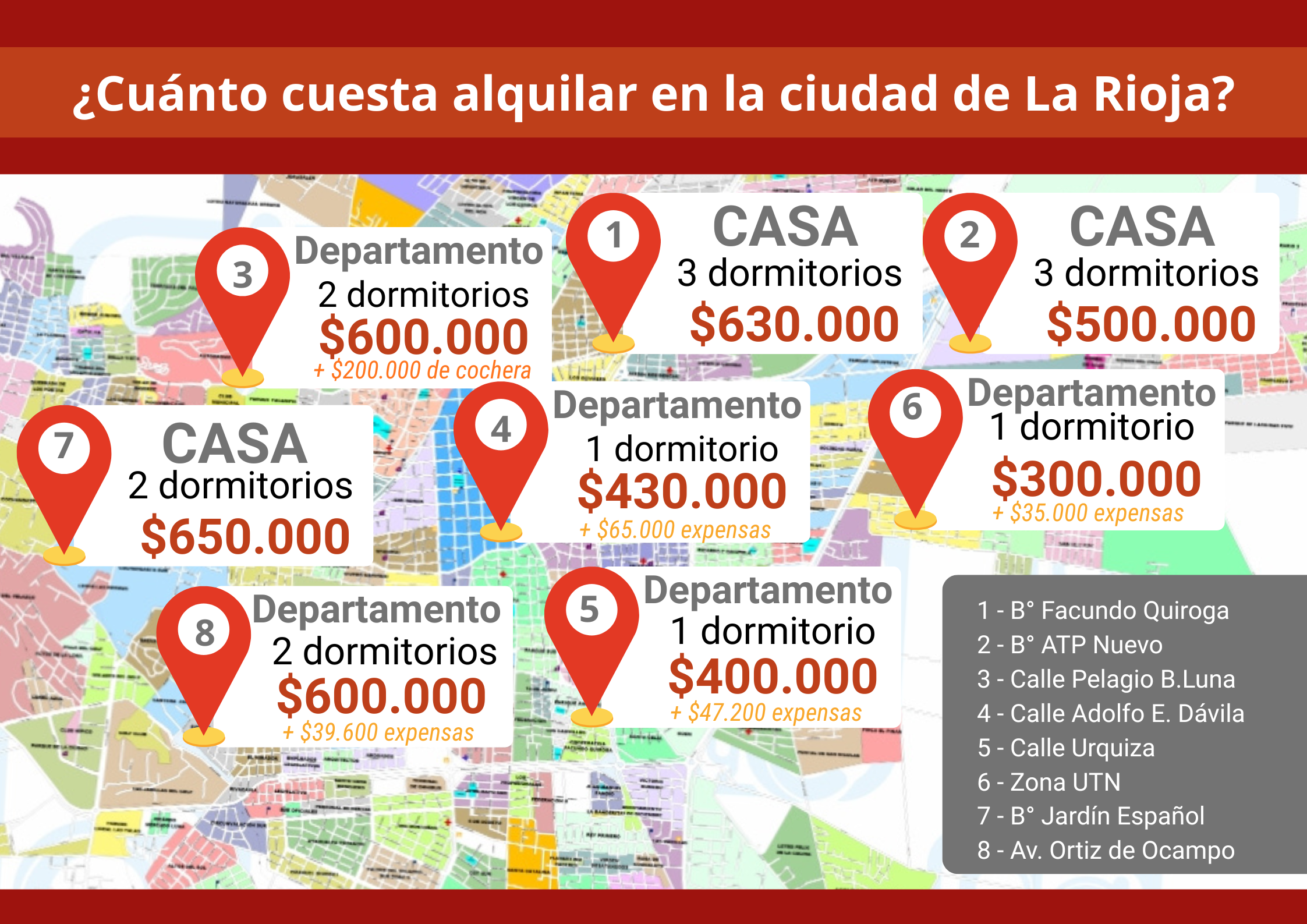 ¿Cuánto cuesta alquilar en el mes de junio en La Rioja?