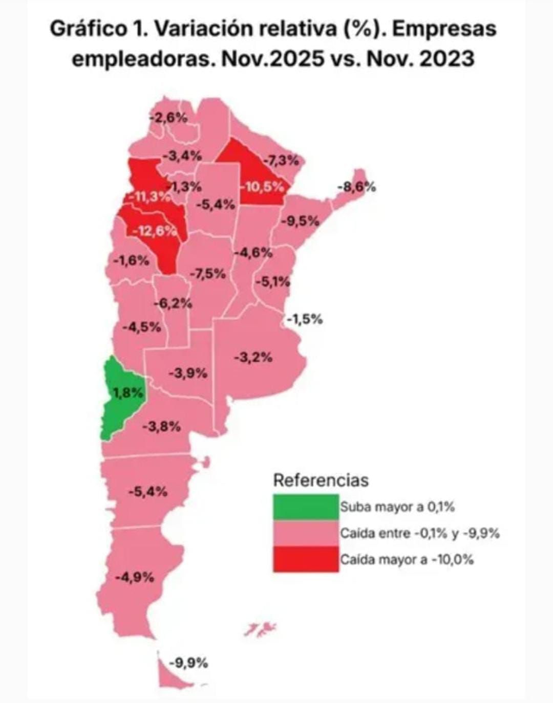 La Rioja es la provincia en donde más empresas cerraron en los últimos dos años