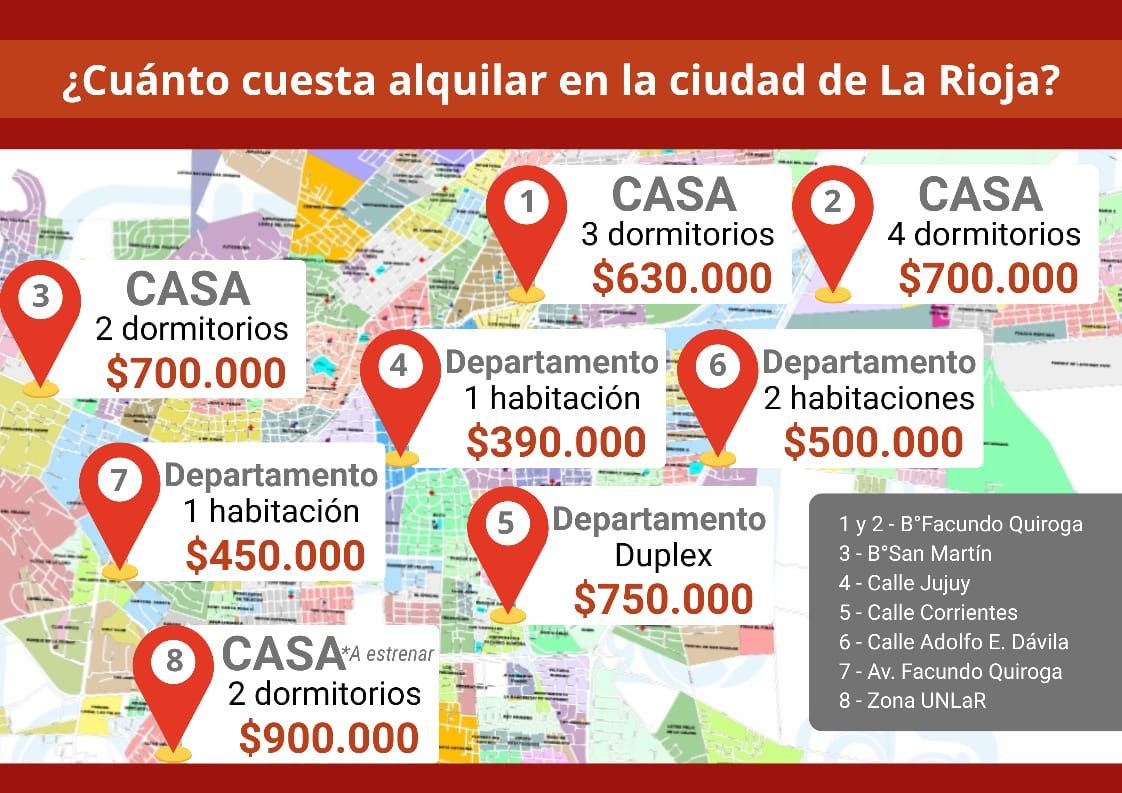 ¿Cuánto cuesta alquilar en el comienzo del año en la ciudad Capital?