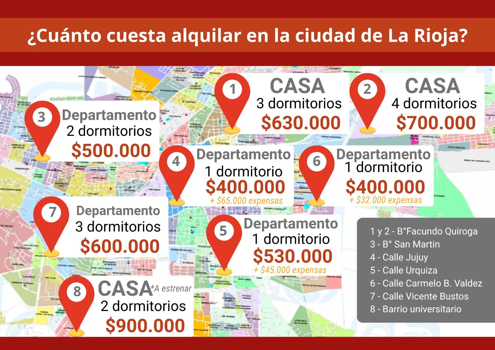 ¿Cuánto cuesta alquilar en la ciudad de La Rioja en el mes de febrero?