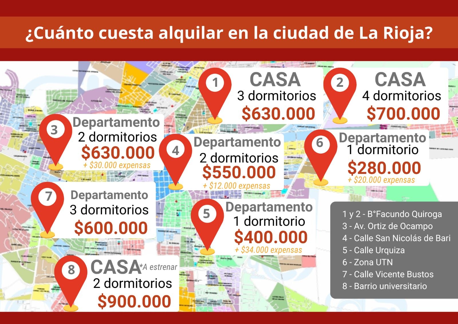 ¿Cuánto cuesta alquilar en marzo en La Rioja y en dónde es más caro y en qué lugares más barato?